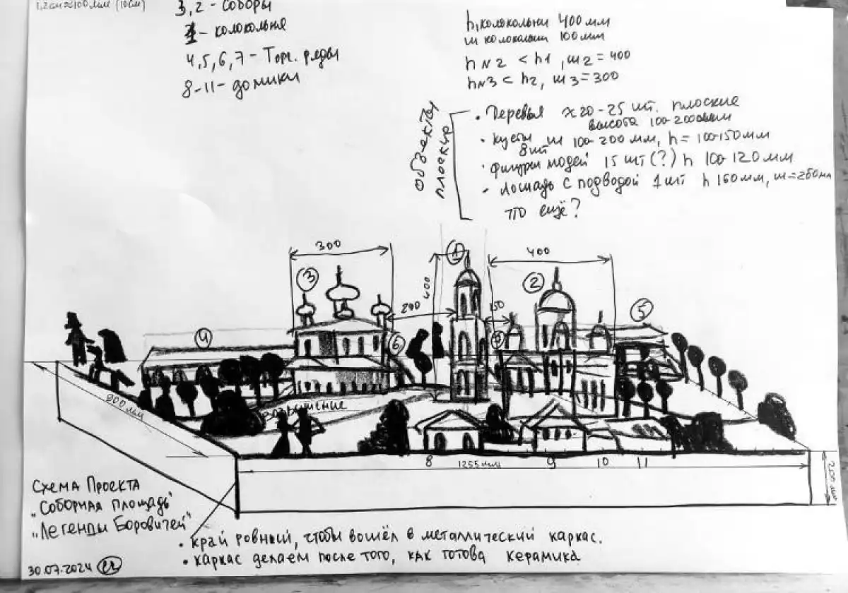 Керамический макет «Легенды Старого города» разместится в усадьбе Неклюдова.