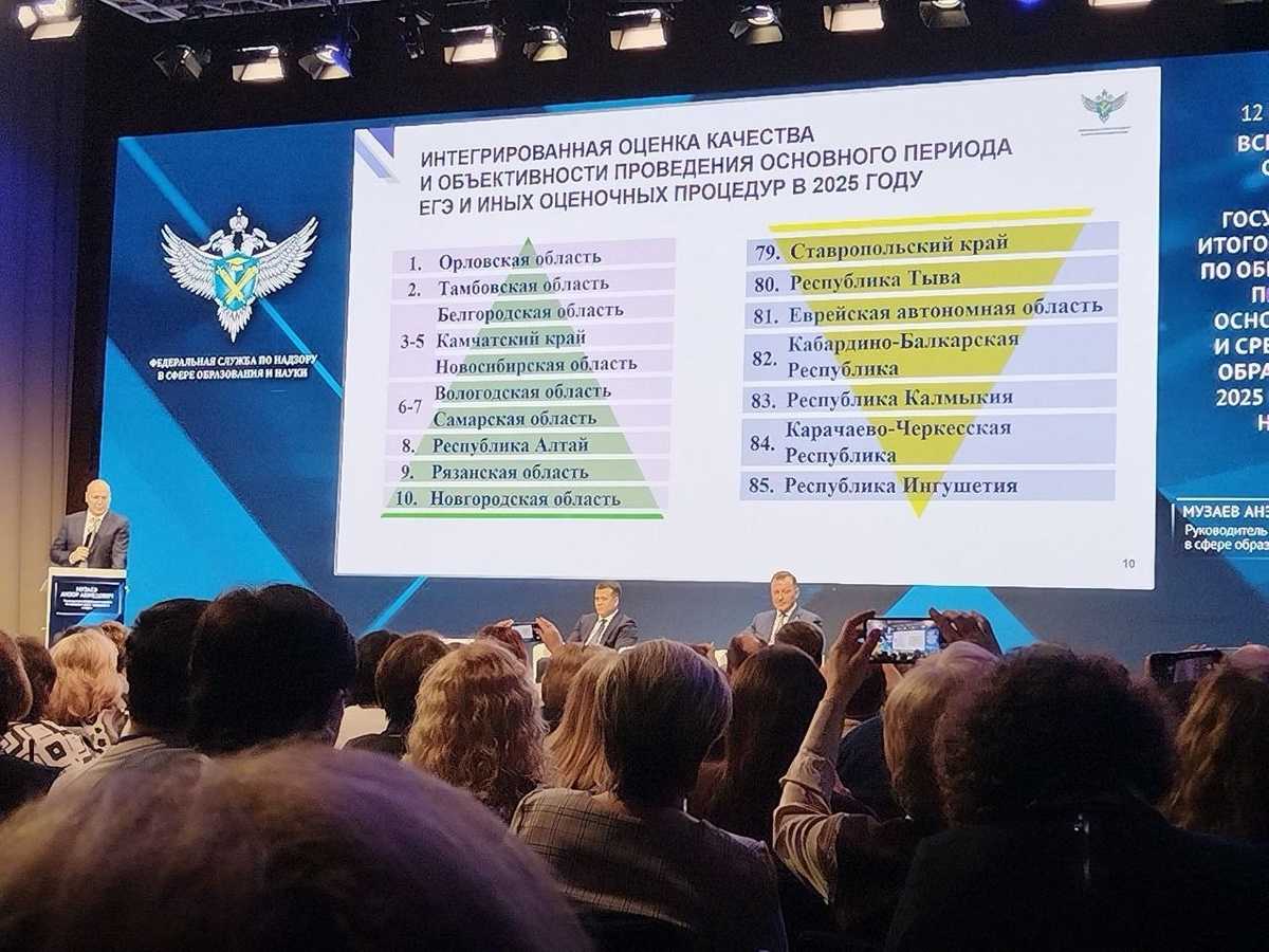 Новгородская область вошла в число лучших.