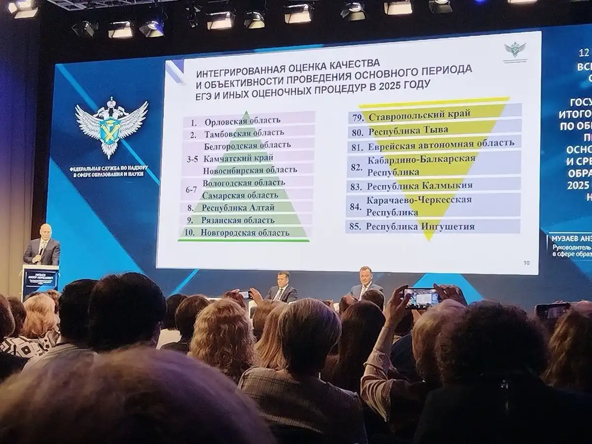 Новгородская область вошла в число лучших.