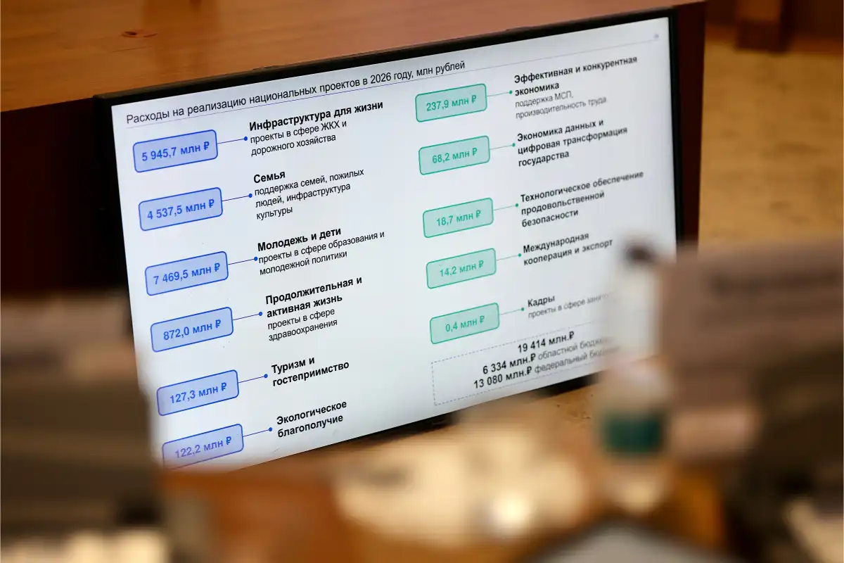 Руководители фракций задали вопросы первому вице-губернатору Евгению Богданову после того, как он представил проект бюджета области.