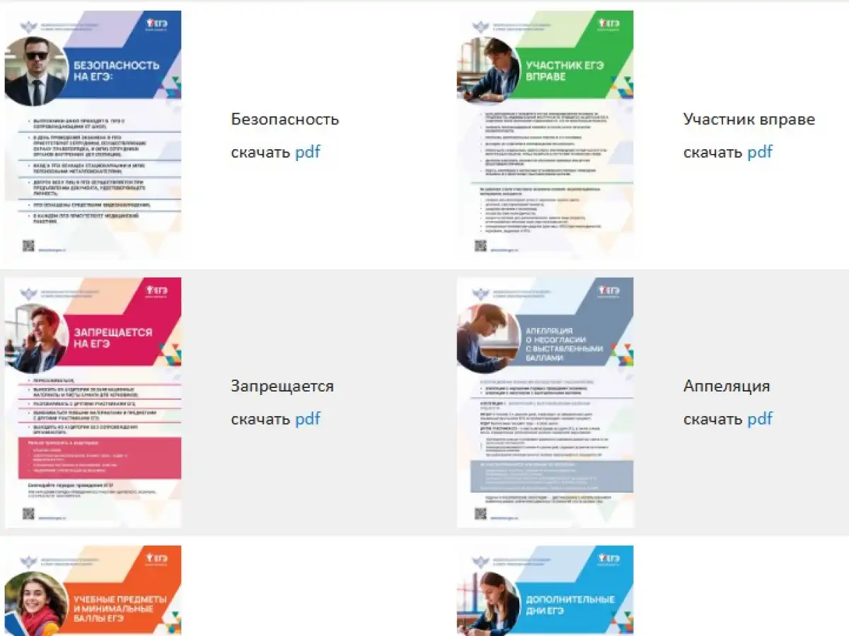 Эти сведения пригодятся не только выпускникам, которые готовятся к ЕГЭ, но и их родителям, а также учителям.