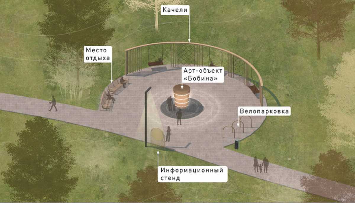 Итоговый вариант концепции благоустройства парка направят на Всероссийский конкурс лучших проектов создания комфортной городской среды.