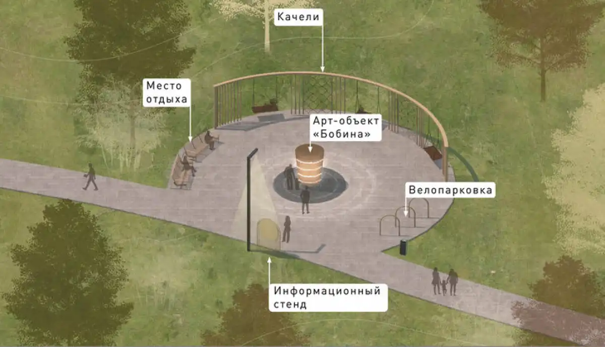 Итоговый вариант концепции благоустройства парка направят на Всероссийский конкурс лучших проектов создания комфортной городской среды.