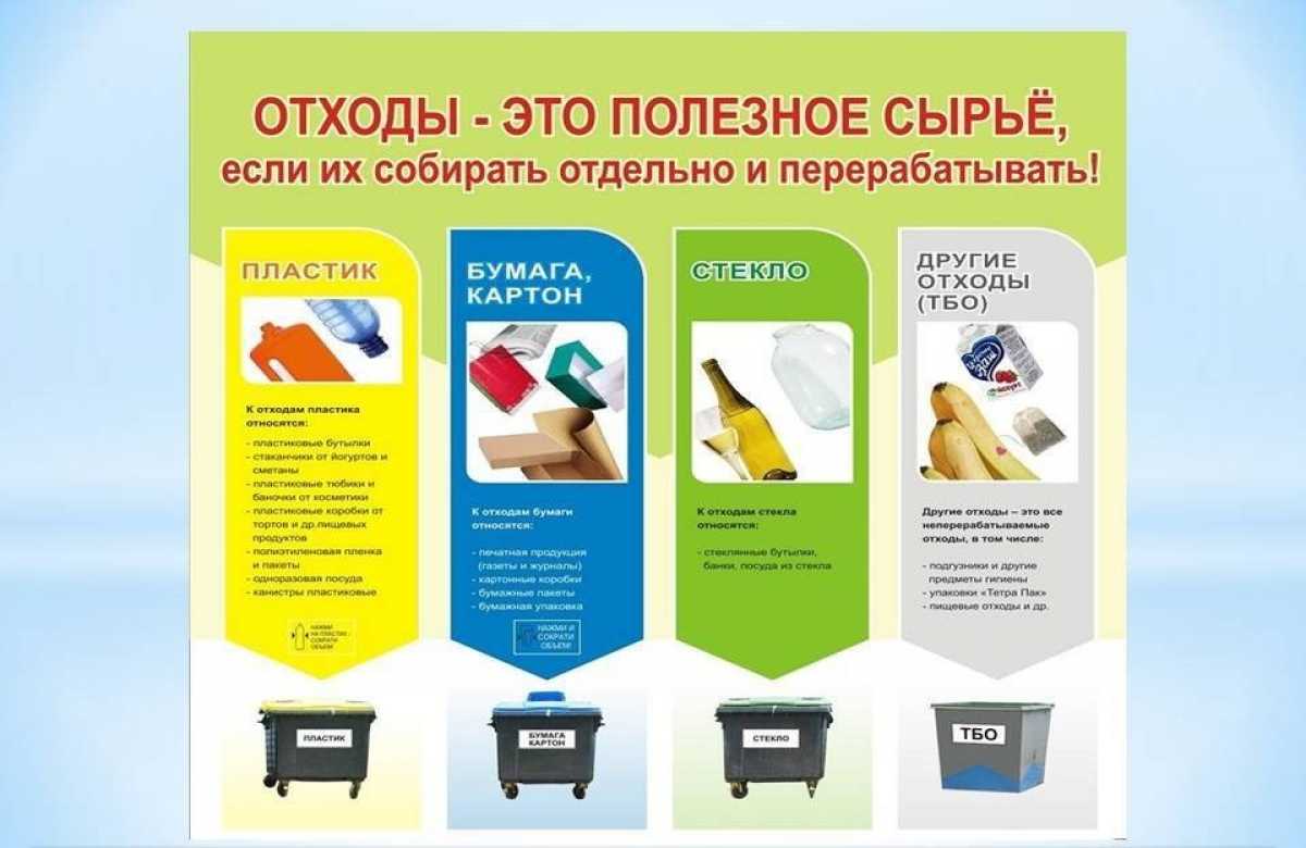 Переработка отходов помогает снизить нагрузку на свалки.