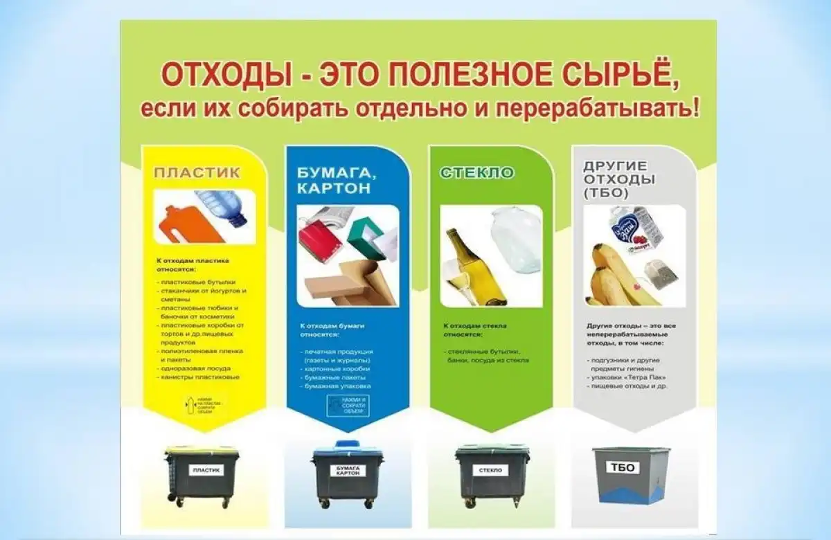 Переработка отходов помогает снизить нагрузку на свалки.