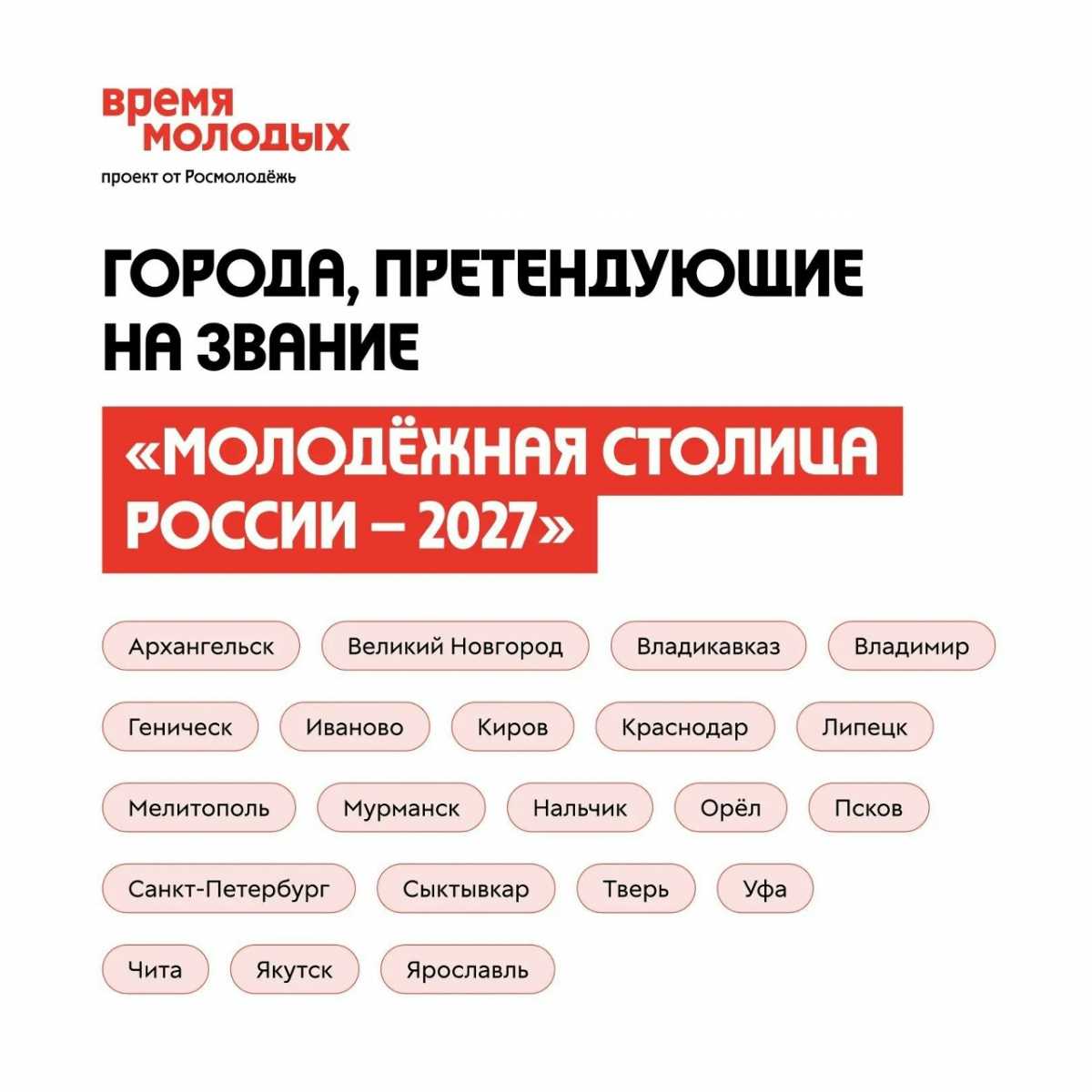 29 октября станут известны 10 городов-полуфиналистов. 29 октября станут известны 10 городов-полуфиналистов.