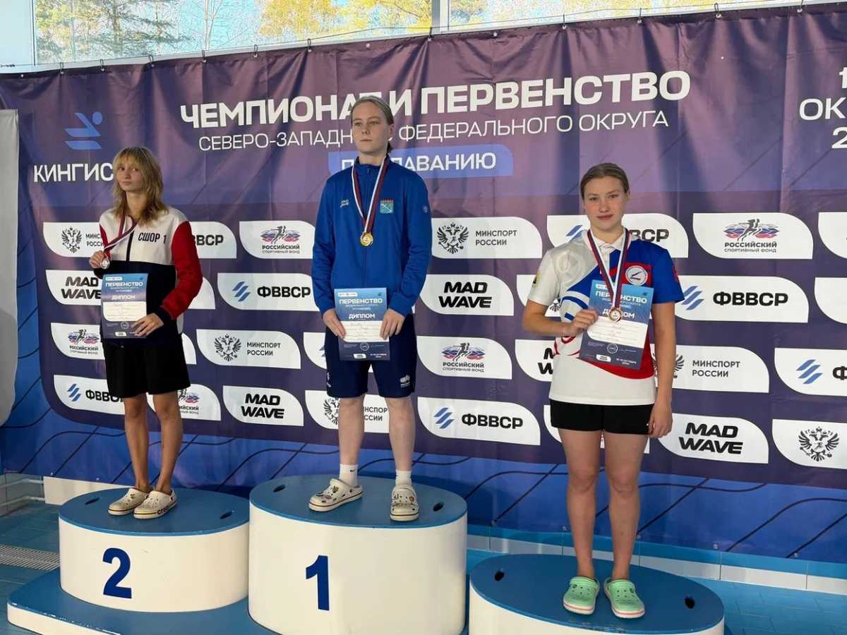 Состав сборной Новгородской области на первенстве СЗФО расширился за счёт юниоров из муниципалитетов.