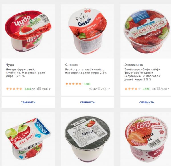 Специалисты изучили йогурты 26 торговых марок по 62 показателям качества и безопасности.