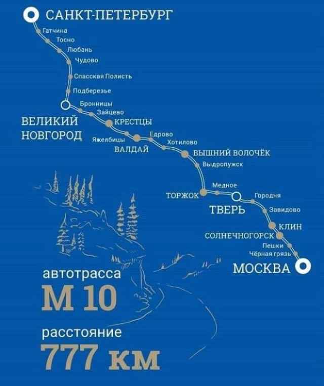 На территории Новгородской области в проекте участвует два туроператора: «Волхва» и «СТИФ»