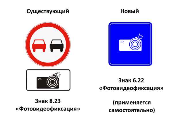 Знак 6.22 «Фотовидеофиксация» появился с 1 марта. Он предупреждает о работе камер, фиксирующих нарушения