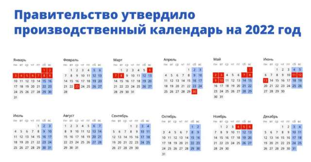 Всего в 2022 году у россиян будет шесть праздничных периодов.