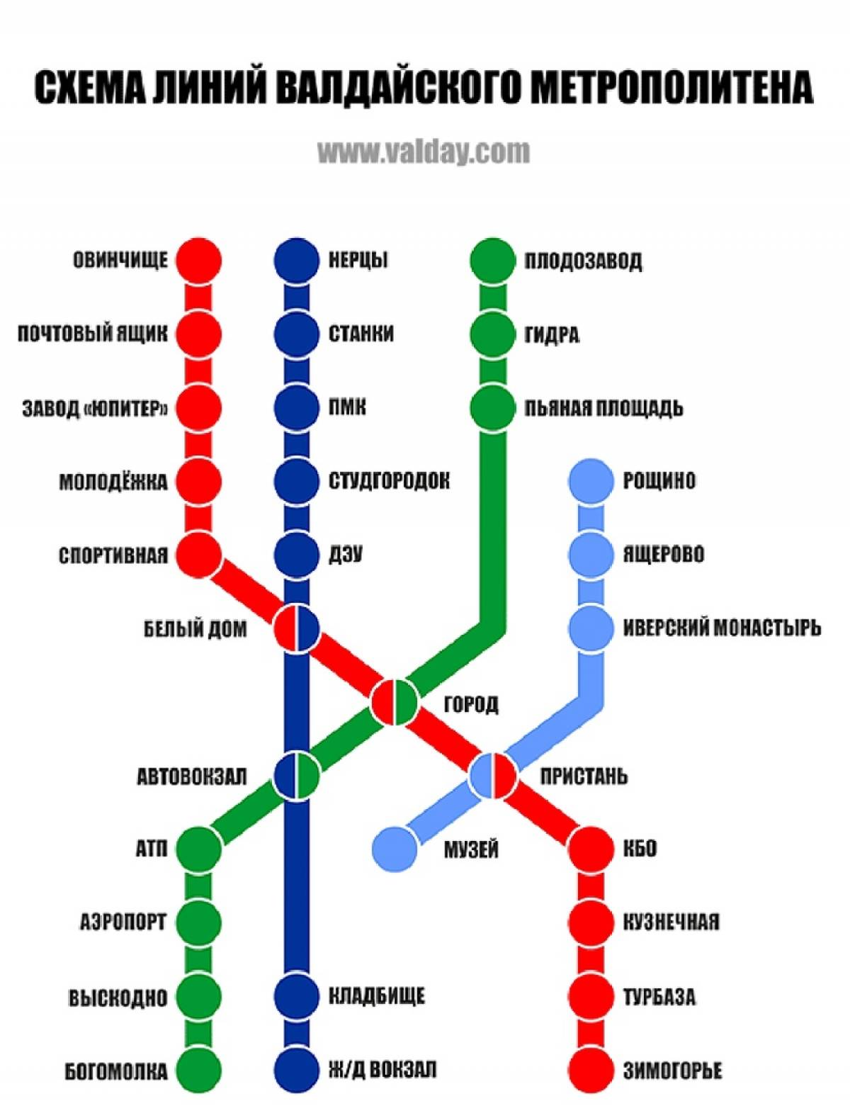В некоторых районах города установлены указатели определенных станций метро.
