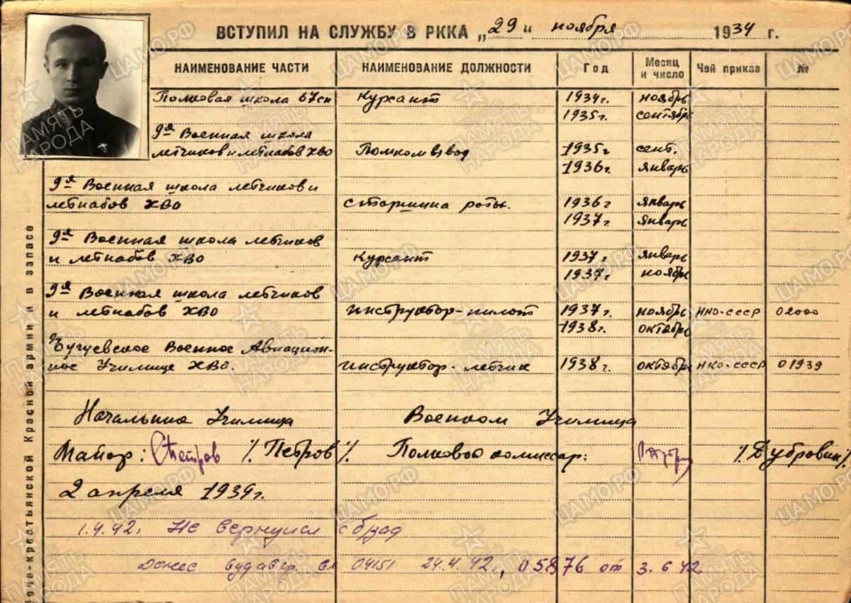 Генадий Толмазов не вернулся с боевого задания 11 мая 1942 года.