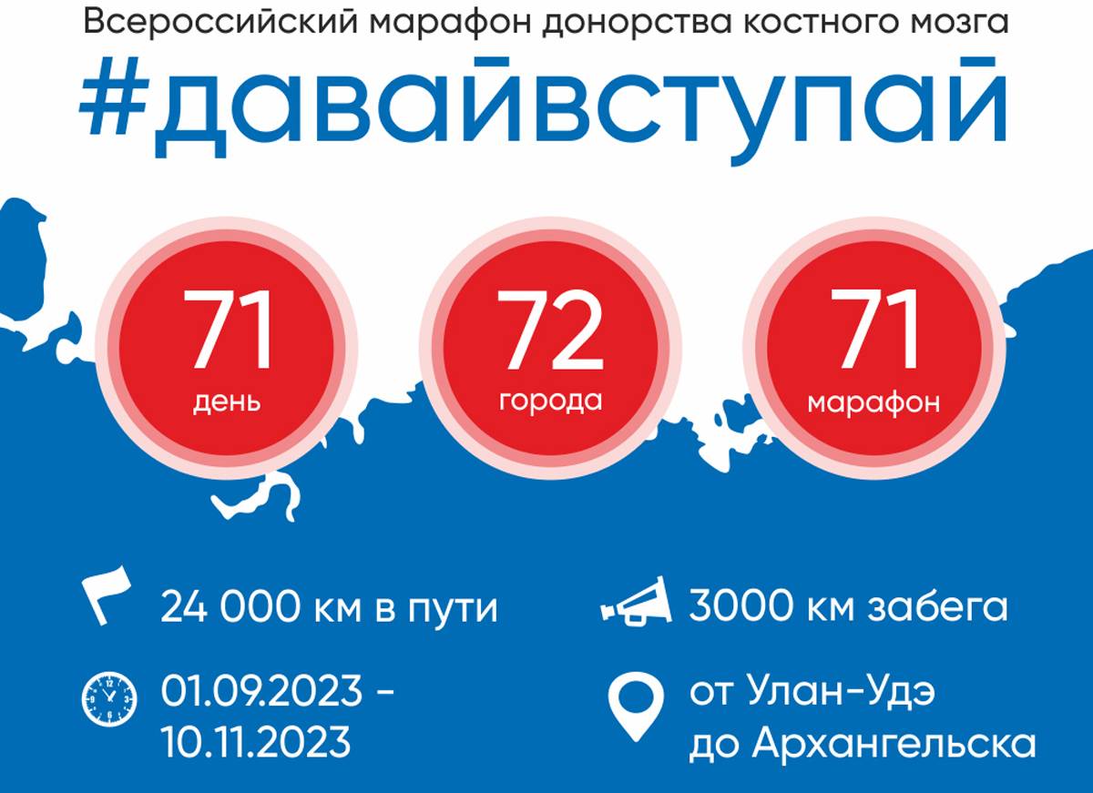 10 октября в Великом Новгороде пройдут мероприятия в рамках всероссийского марафона донорства костного мозга #ДавайВступай.