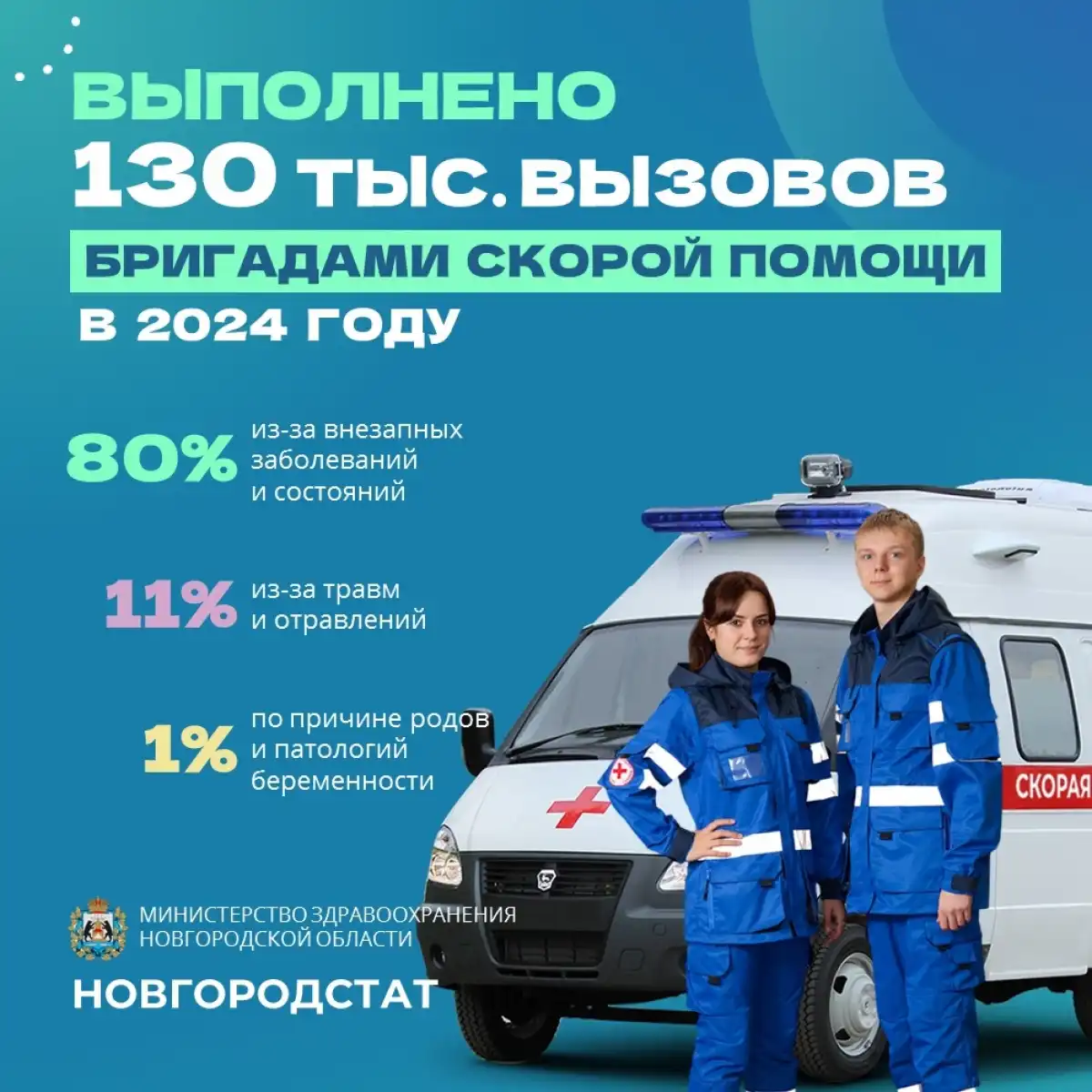 4-10.08.2025 Лента новостей