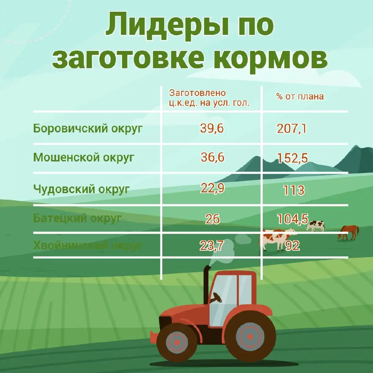 18-24.08.2025 Лента новостей