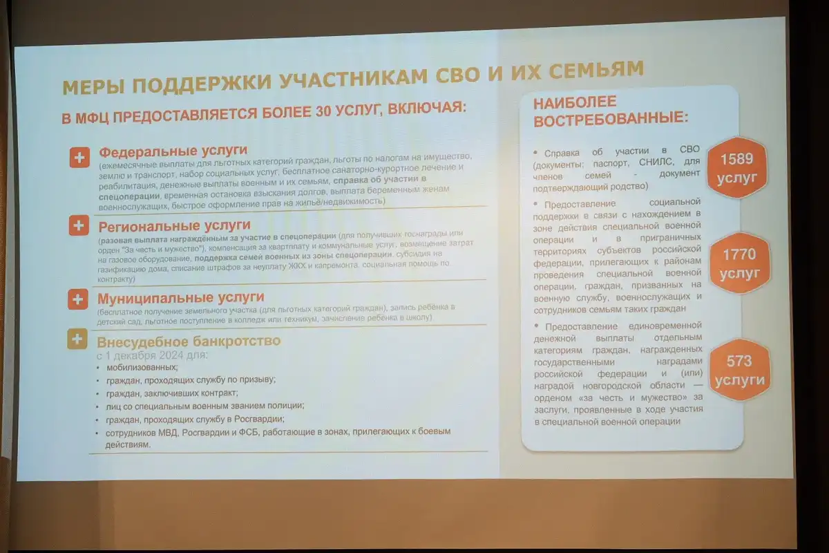 25-31.08.2025 Лента новостей