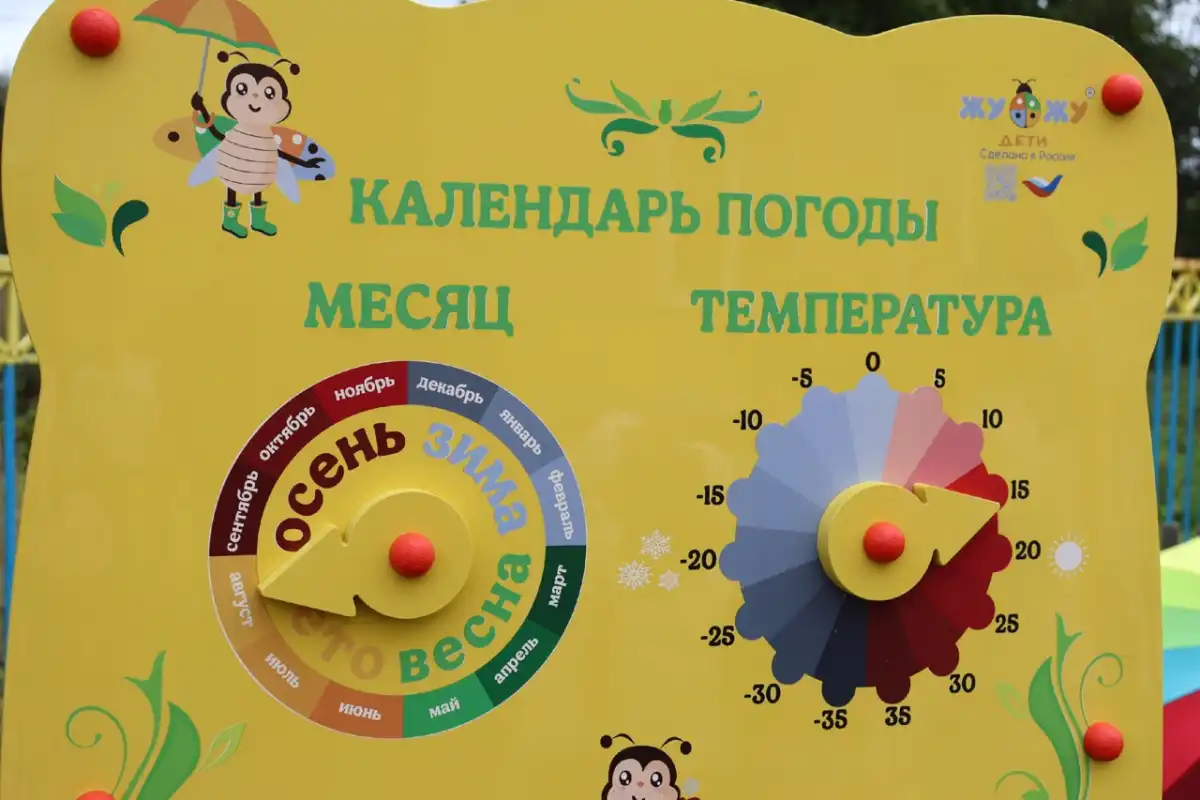 1-7.09.2025 лента новостей