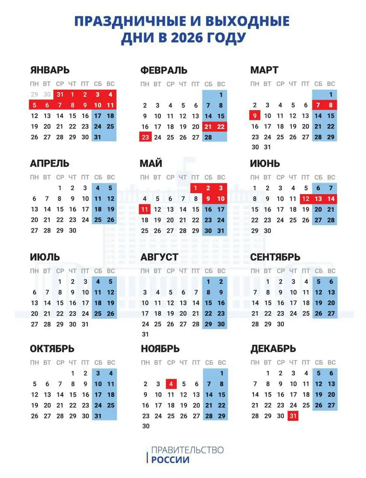 22-28.09.2025 Лента новостей