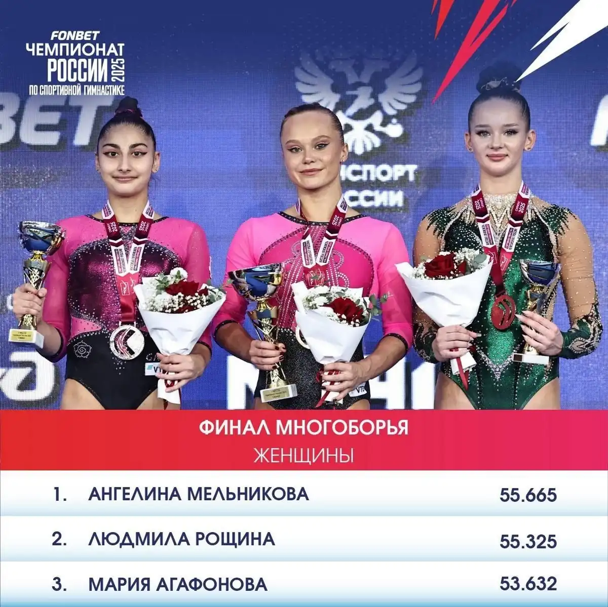 29.09-5.10.2025  Лента новостей