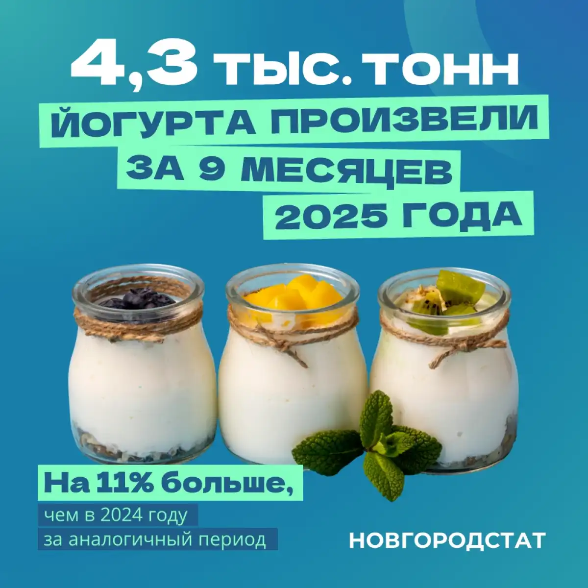 20-26.10.2025 Лента новостей