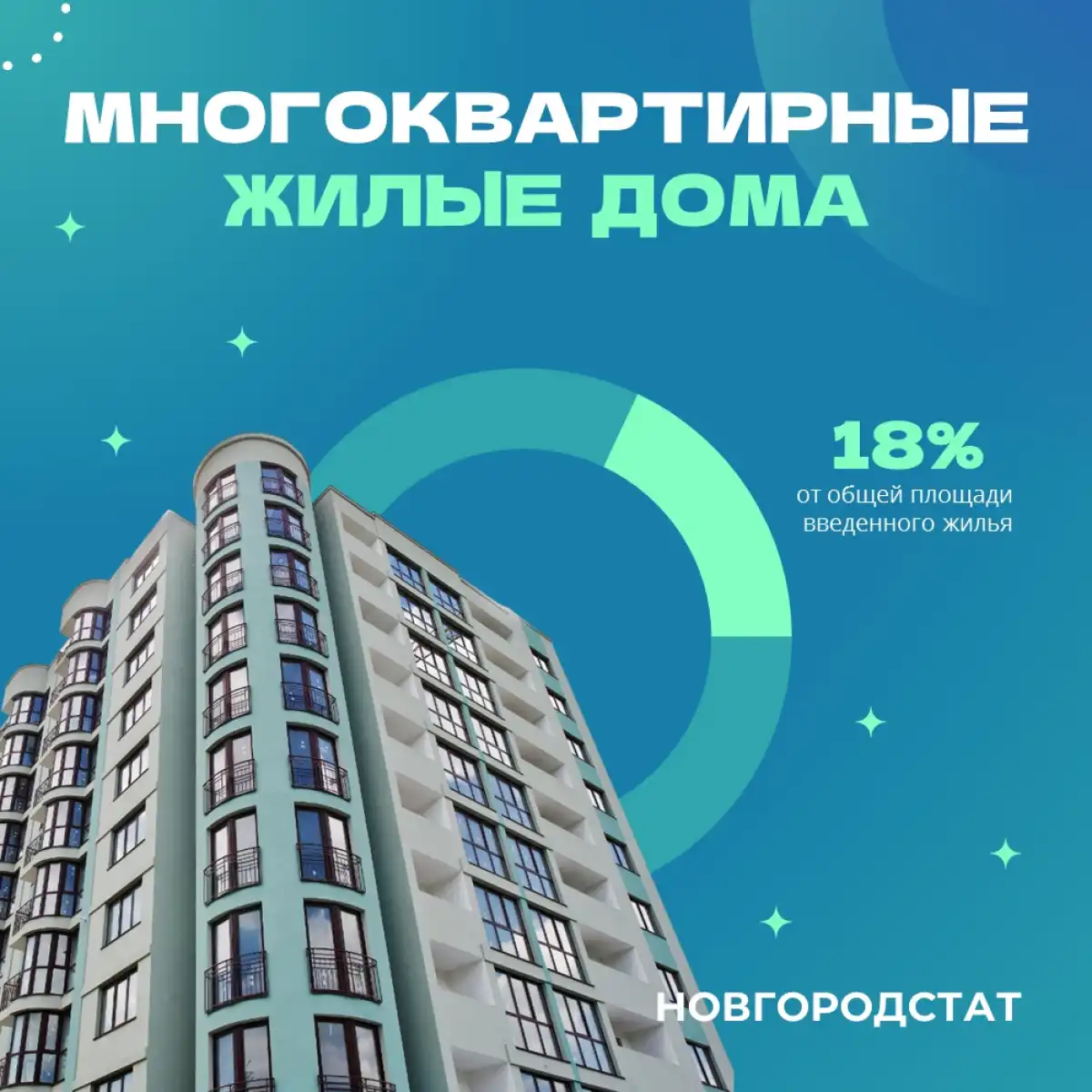 17-23.11.2025 Лента новостей