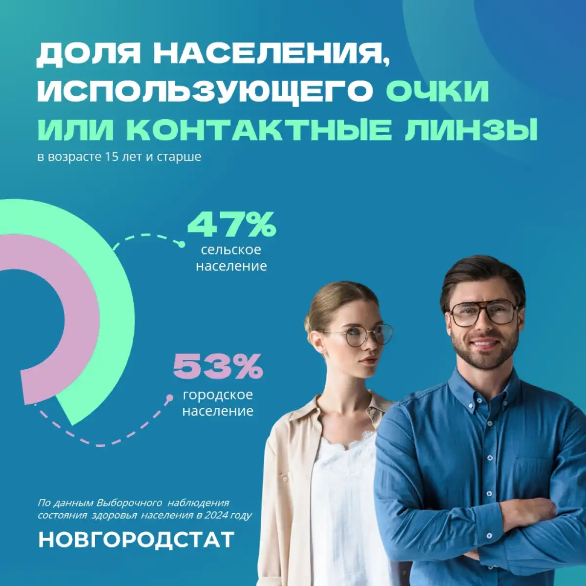 17-23.11.2025 Лента новостей