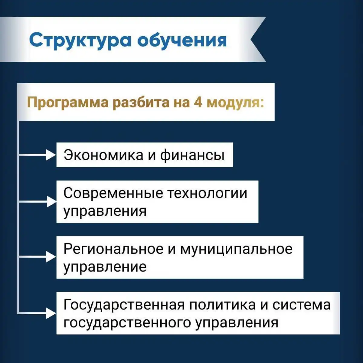 24-30.11.2025 Лента новостей