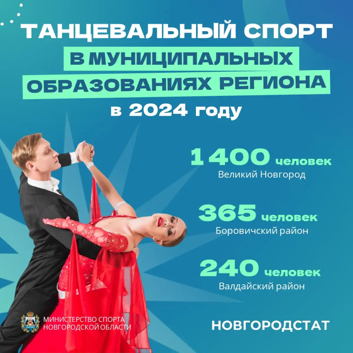 24-30.11.2025 Лента новостей