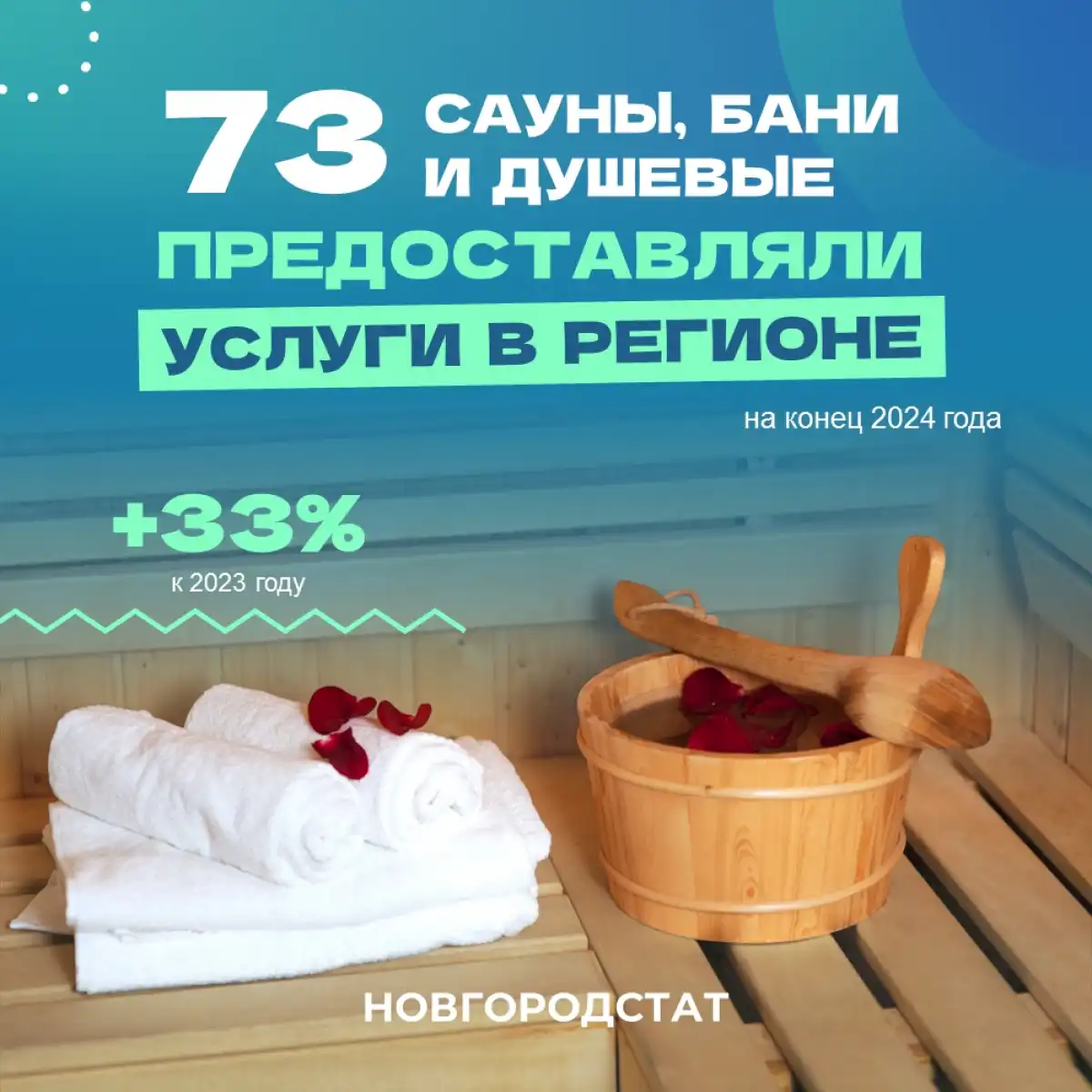 22-28.12.2025 Лента новостей