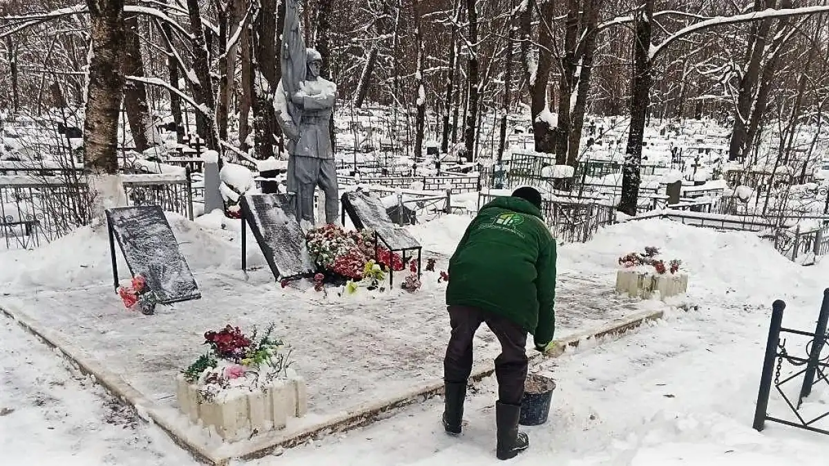 12-18.01.2026 год