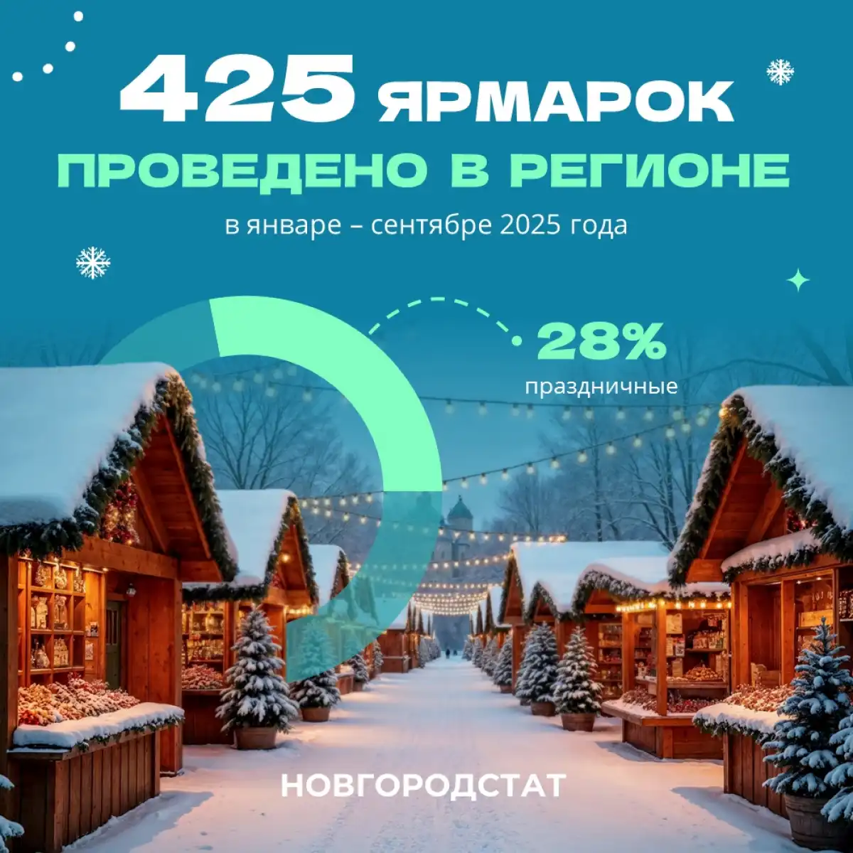 12-18.01.2026 год