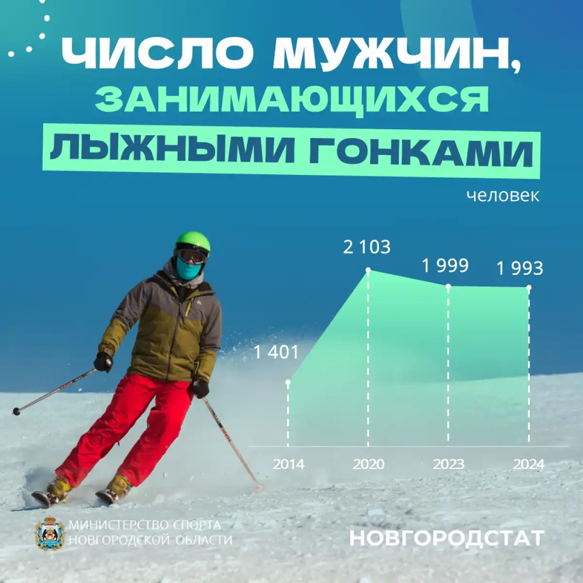 19-25.01.2026 Лента новостей