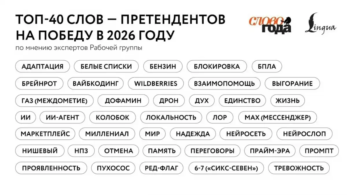 27.09-4.10.2026 Лента новостей
