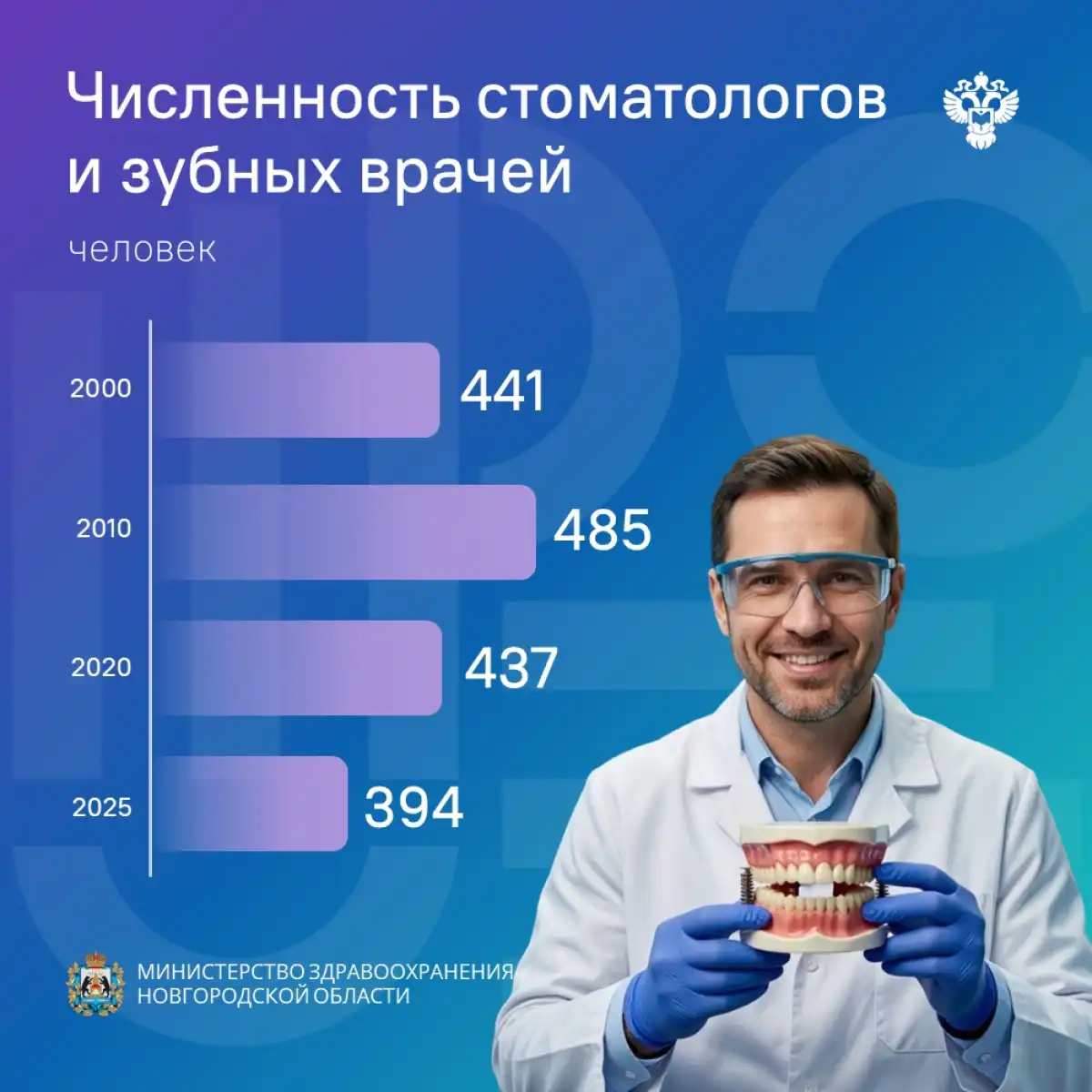 19-25.10.2026 Лента новостей
