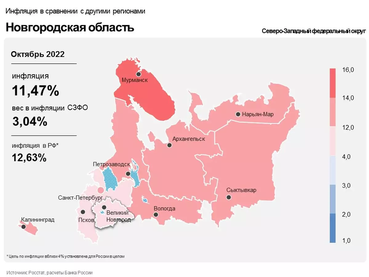 Численность населения россии 1 января 2024 года